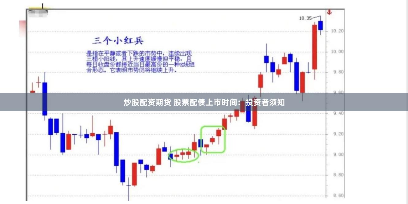 炒股配资期货 股票配债上市时间：投资者须知