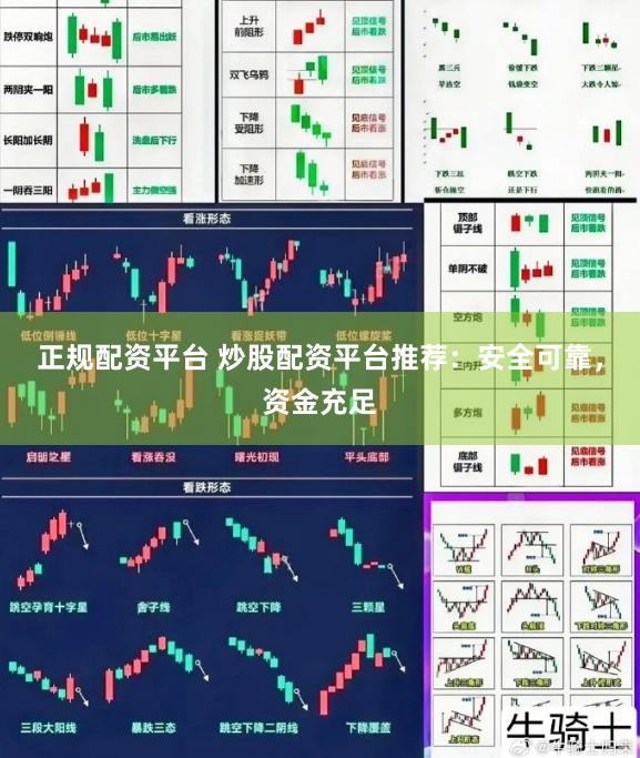 正规配资平台 炒股配资平台推荐：安全可靠，资金充足