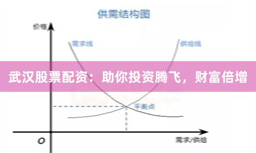 武汉股票配资：助你投资腾飞，财富倍增