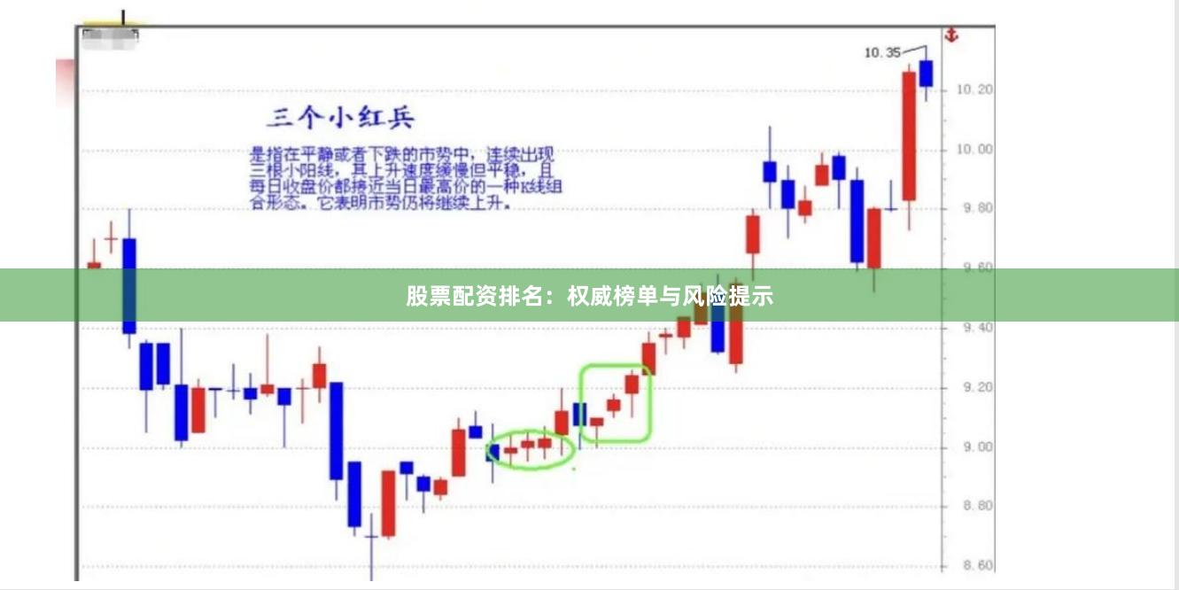 股票配资排名：权威榜单与风险提示