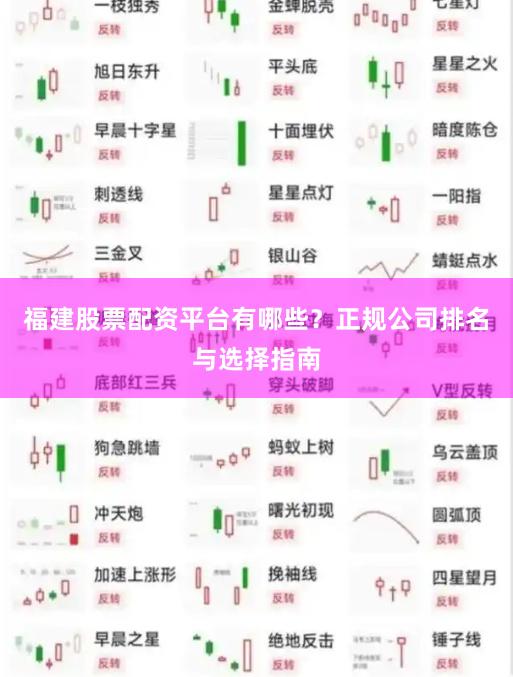 福建股票配资平台有哪些？正规公司排名与选择指南