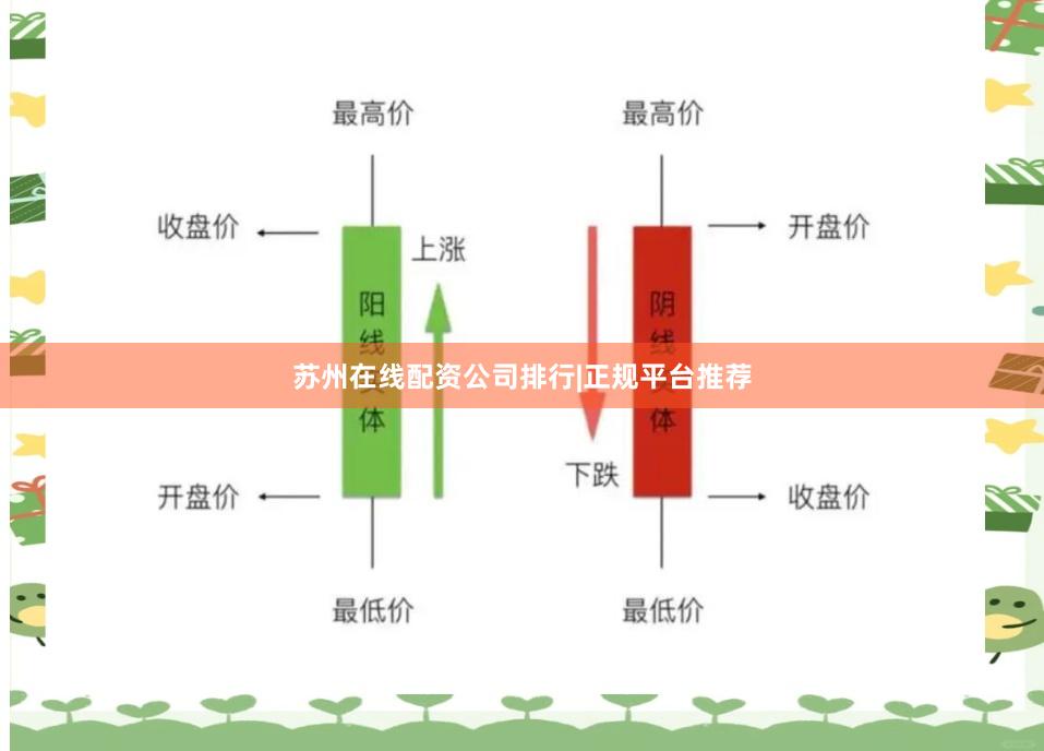 苏州在线配资公司排行|正规平台推荐